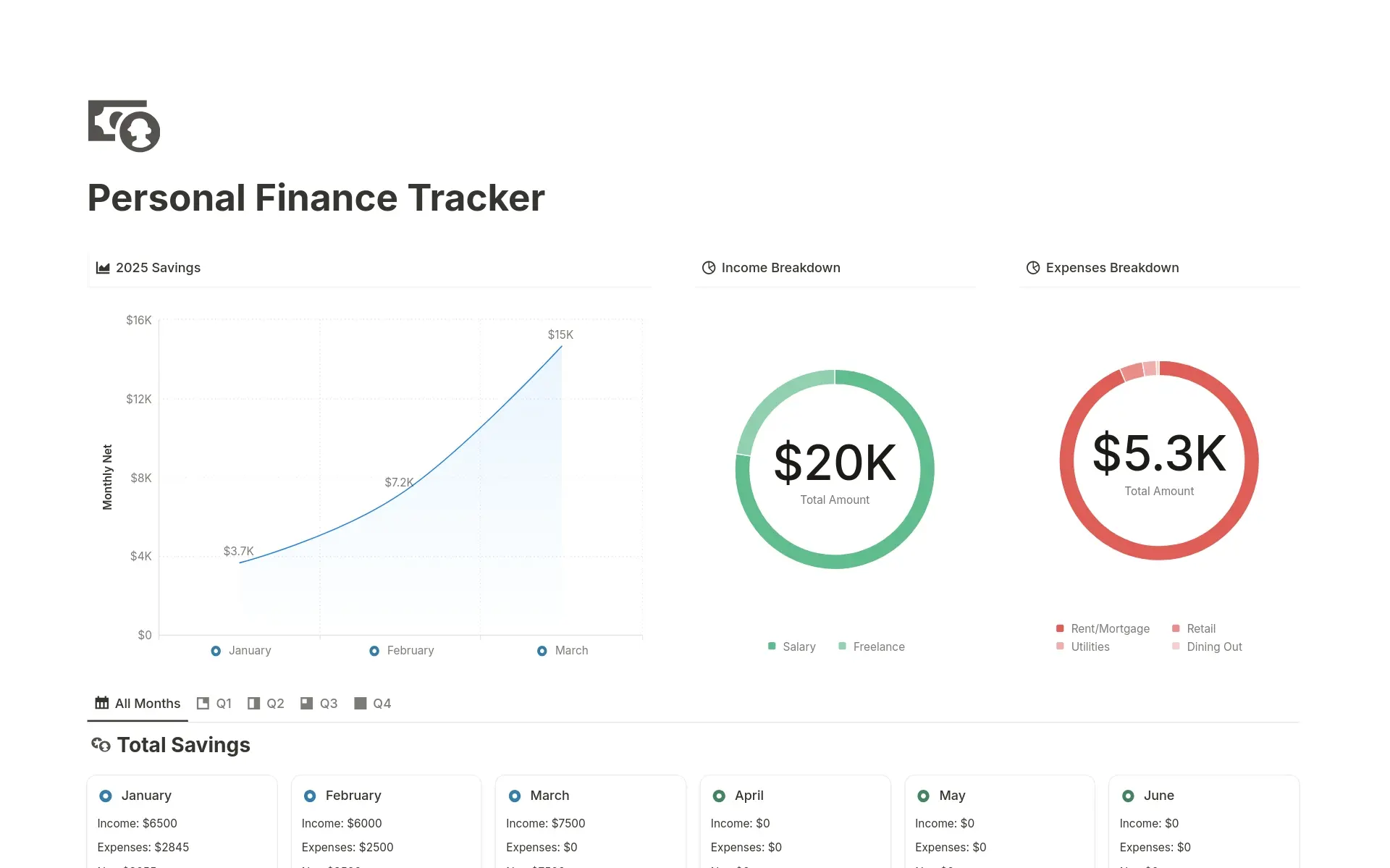 A template preview for Personal Finance Tracker